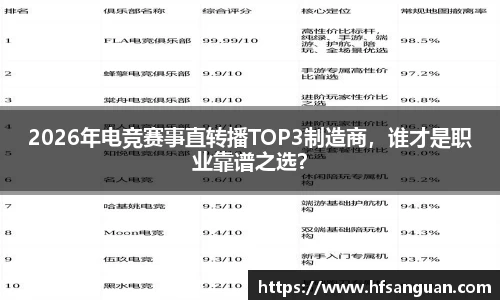 2026年电竞赛事直转播TOP3制造商，谁才是职业靠谱之选？